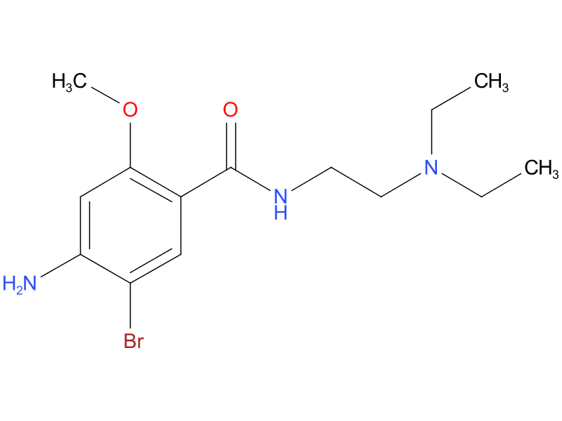 Ciprofloxacin goodrx